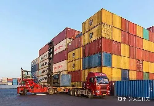 2023年外贸整体行情会如何？